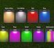 Світильник садовий rgb, вуличний настінний світильник / водонепроникний MULTI