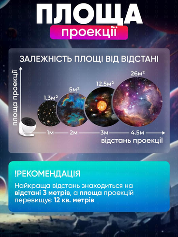 Домашний планетарий + 19 картриджей ночник проектор звездного неба галактика с сменными картриджами , Белый
