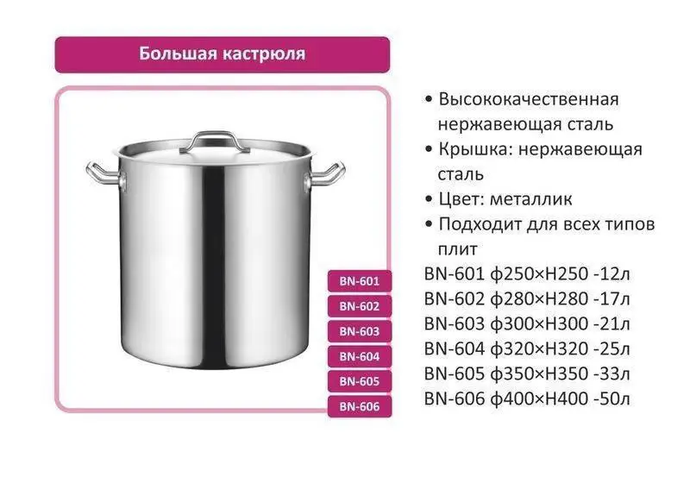 Каструля на 25 літрів Benson професійна BN-604
