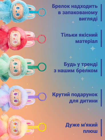 Игрушка-сюрприз Big into Energy Плюшевый брелок 2025 The Monsters 3