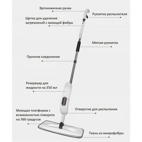 Швабра Health Spray Mob AVRORA
